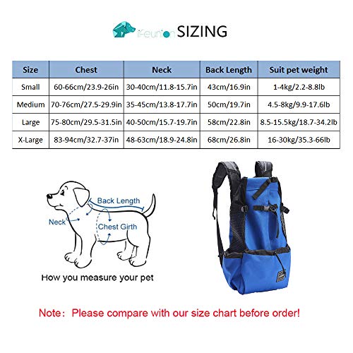 Lifeunion Pet Dog Carrier Backpack Mesh Adjustable Hands-Free Front ...