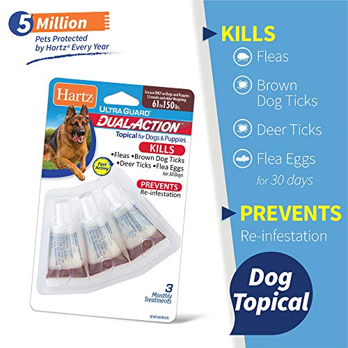 Hartz UltraGuard Dual Action Topical Flea & Tick Treatment for Dogs and Puppies