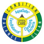 aquarium Water Conditioner And Dechlorinator - Image 3