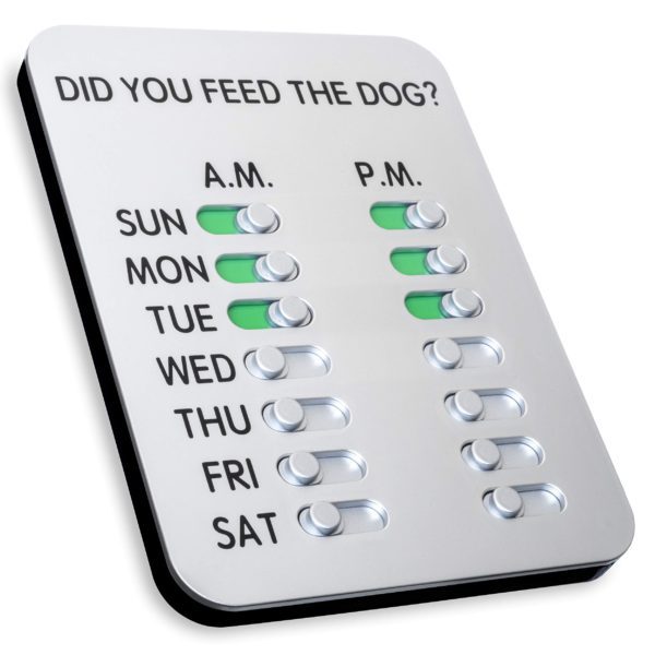 DYFTD The ORIGINAL 'Did You Feed the Dog?