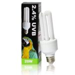 LUCKY HERP 20W UVB Light Bulb for Birds, providing 2.4% UVB and UVA for optimal health and behavior in all captive bird species, with a standard E26 socket for easy installation